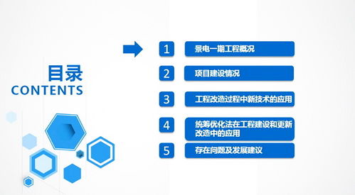 甘肅景電灌區 統籌優化 積極采用新技術 著力解決運行管理中存在問題 提高投資運行管理效益 中國節水灌溉網