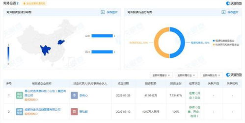 快手于成都成立快送供應(yīng)鏈管理公司,注冊(cè)資本1千萬(wàn)